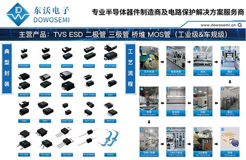 整流橋堆免費技術(shù)選型 為您的設(shè)計保駕護航